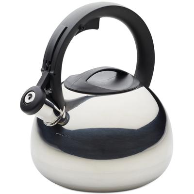 Frbrwre 2.3 Qt Egg-Shape Kettl
